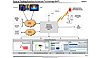 NAT Architecture Overview